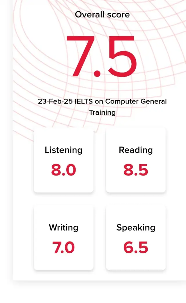 IELTS PREPARATION BRAMPTON63882166595843121