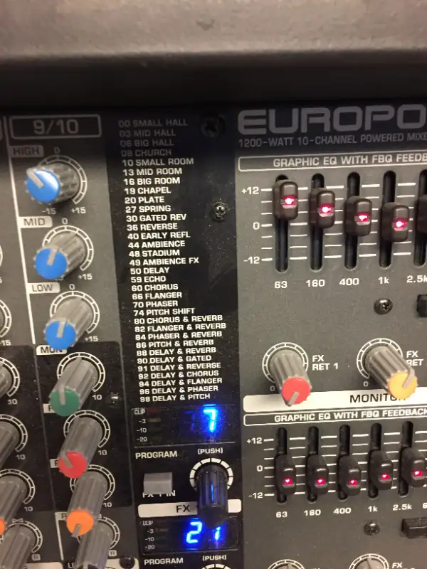 BEHRINGER  PMP1280S  POWERED MIXER65585441586689121