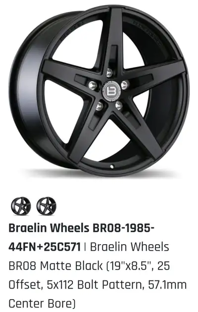 Brand New Rims. Still in the boxes. Never had Tires mounted. Come with New Black Lug Nuts and TPMS....