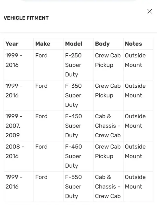 Ford Super Duty Chrome Vent Visors in Other in Hamilton - Image 10