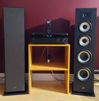 SONY receiver with Polk Audio Tower Speakers