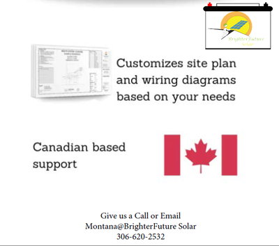 Discover Energy Security & Independence The Custom Solution Designed for Commercial & Residential Sc...