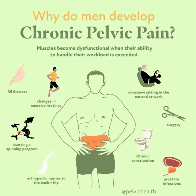 ☀HEAVENLY PAMPERING MASSAGE FOR GLUTES/GROIN/ BODY☀NEW LOCATION62864358824834124