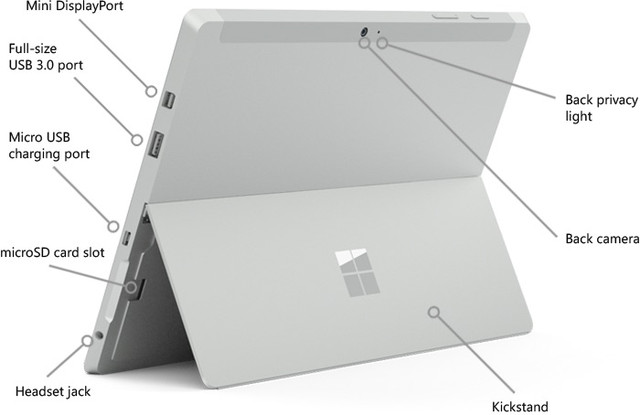 Tablet Microsoft Surface 3 Windows dans iPad et tablettes  à Ville de Montréal - Image 3