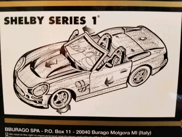 1:18 Diecast Burago 1999 Shelby Series 1 Red in Arts & Collectibles in Markham / York Region - Image 8
