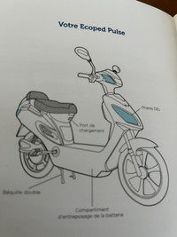 Ecoped Electric Bikes