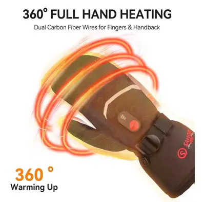 Heated Mittens, View more