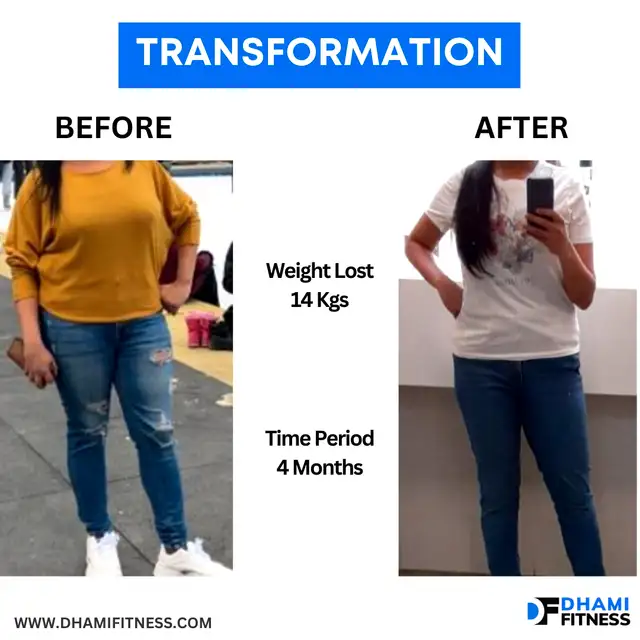 Experienced Personal Trainer & Nutritionist in GTA63660947839107121