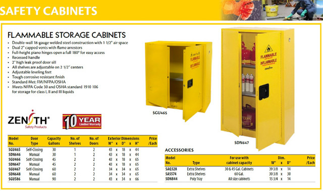 FLAMMABLE STORAGE CABINETS, FIRE CABINETS, SAFETY CABINETS SALE. in Other Business & Industrial in City of Toronto - Image 3