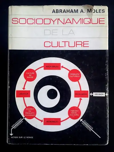 Sociodynamique de la culture par Abraham A. Moles, Voir plus