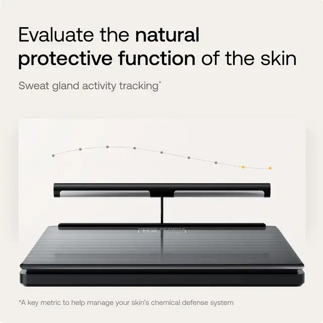 WITHINGS Body Segment Body Scan Segmental Smart Scale523049823801845766