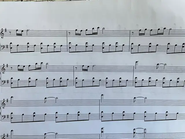 Online Piano Lessons64661858442497120