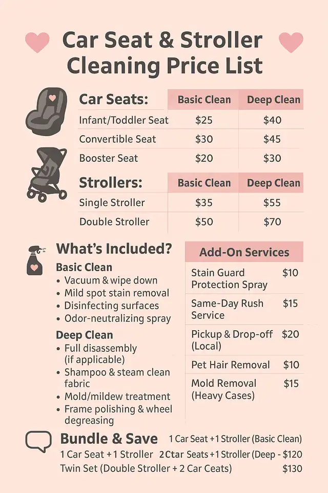 Baby car seat & stroller cleaning service in Strollers, Carriers & Car Seats in St. Catharines - Image 3