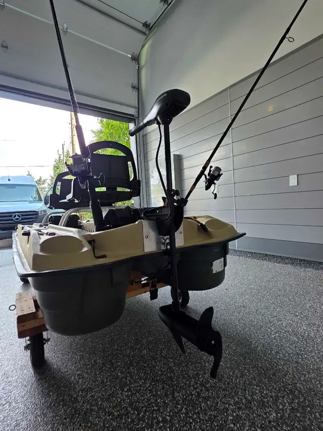 Fishing boat with Electric motor 62863257816194122