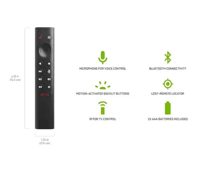 U-HAUL STORAGE SELL OFF, PRICED TO MOVE. 1ST COME 1ST SERVE!!, View more