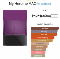Parfum/Perfume  MAC “My Heroine “, EDP  *NEW*