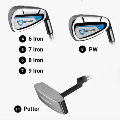 Golf Irons and putter Left Hand Callaway Strata, View more
