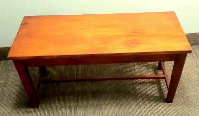 Piano bench (14.5x 36x18) inches, View more