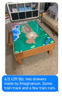Free Train Table