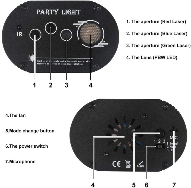 Laser Party Lights LED Projector RGB Stage Lights, Strobe Light, in General Electronics in Mississauga / Peel Region - Image 3