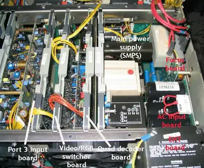Barco 801/801s/1201 CRT parts, View more