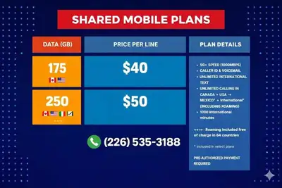 Get 175Gb CAN+USA for only 40$, View more