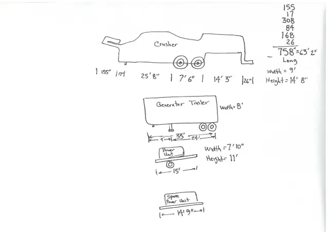 CEDARAPIDS COMMANDER 544 in Heavy Equipment in Meadow Lake - Image 11