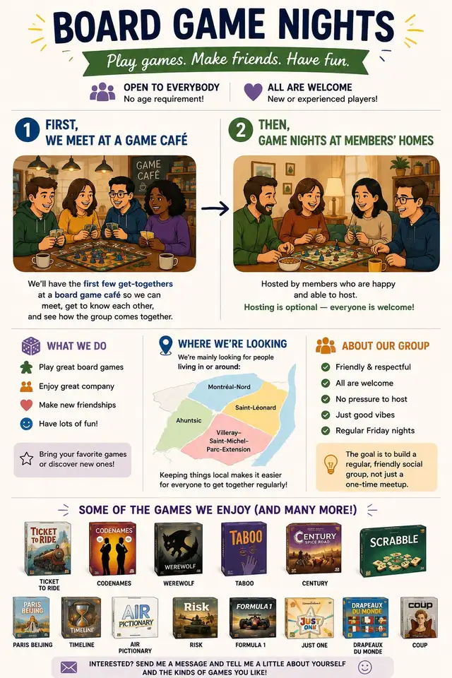 Board Game Nights in Ahunstic/Montreal Nord/Saint Leonard/Viller