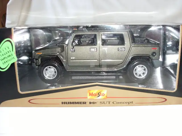 Hummer H2 SUT Concept -Maisto (Premiere Edition) Metallic Green
