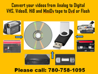 Convert Analog videos to Digital