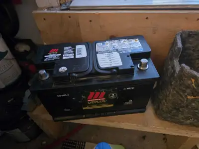 Only use for two weeks had an accident