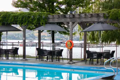 Okanagan Lakefront Property in one of the most sought after Okanagan Resort Communities, "The Strand...
