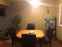 Kelowna Room for Rent 750 everything included WiFi Utilities W/D