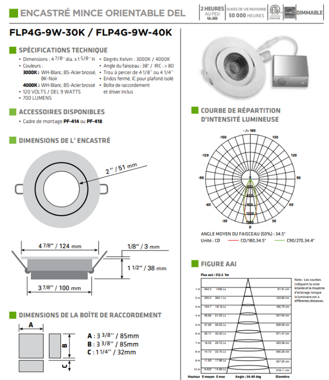 LUMIFARO FLP4G-9W-30K-WH LED Driver 120V à 27V 9W in Indoor Lighting & Fans in Laval / North Shore - Image 3