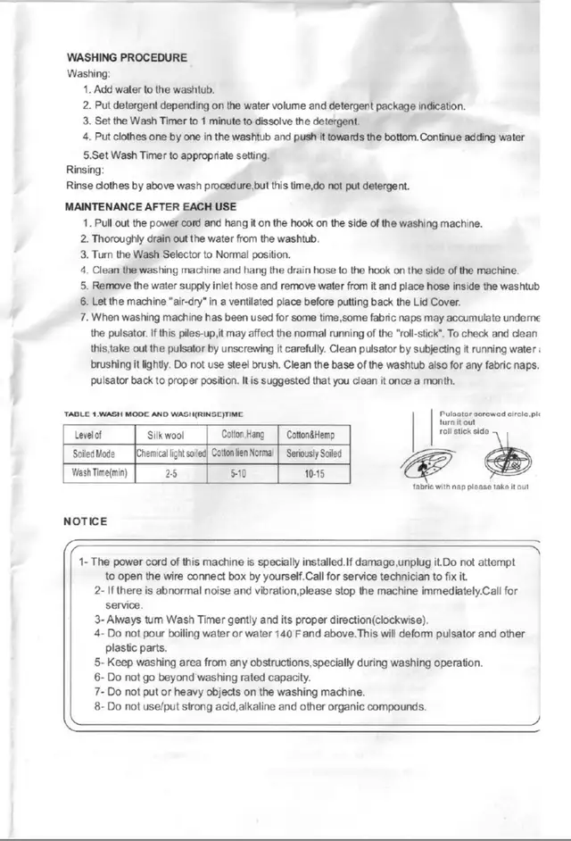 Portable Washer  in Washers & Dryers in Ottawa - Image 5