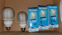 Energy saving CFL