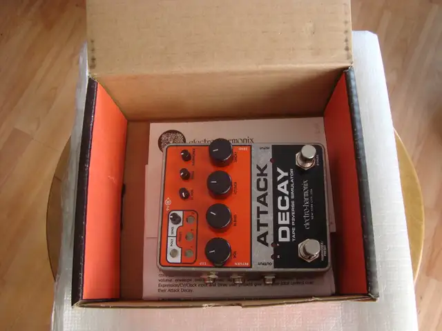 EHX Electro harmonix pedals/ehx us9dc adapter in Amps & Pedals in Ottawa - Image 5