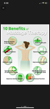 Massage  for you or gift  