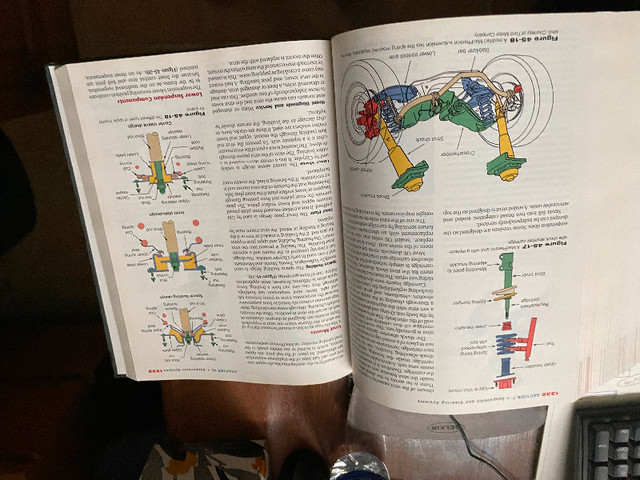 Livre de formation mécanique auto dans Manuels  à Ouest de l’Île - Image 4