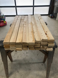 Softwood lumber 