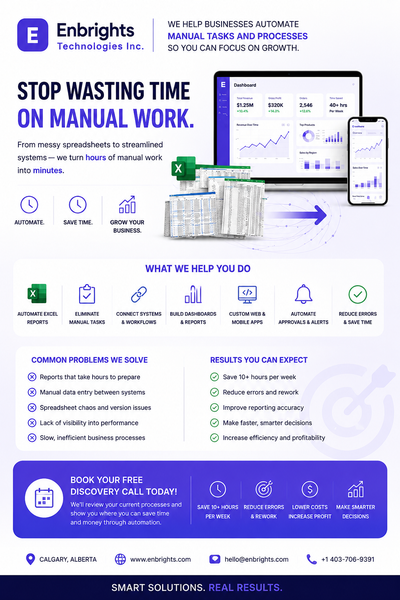 Enbrights Technologies, View more