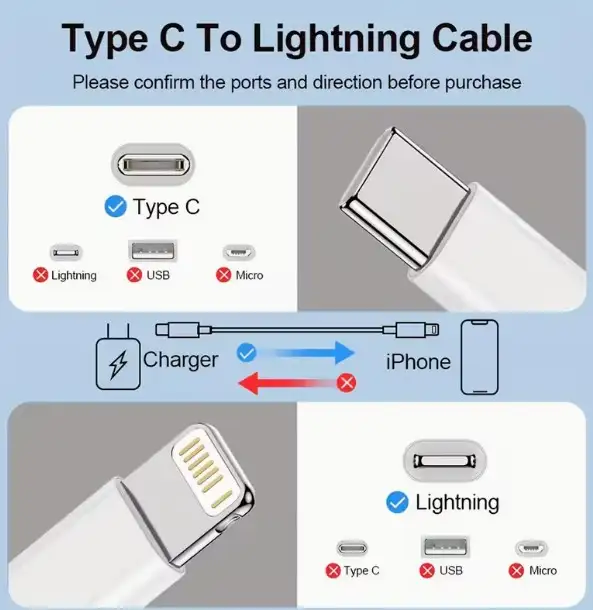 2m 6.6ft Type-C to Lightning Fast Charge / Data Cables in Cell Phone Accessories in Markham / York Region - Image 4