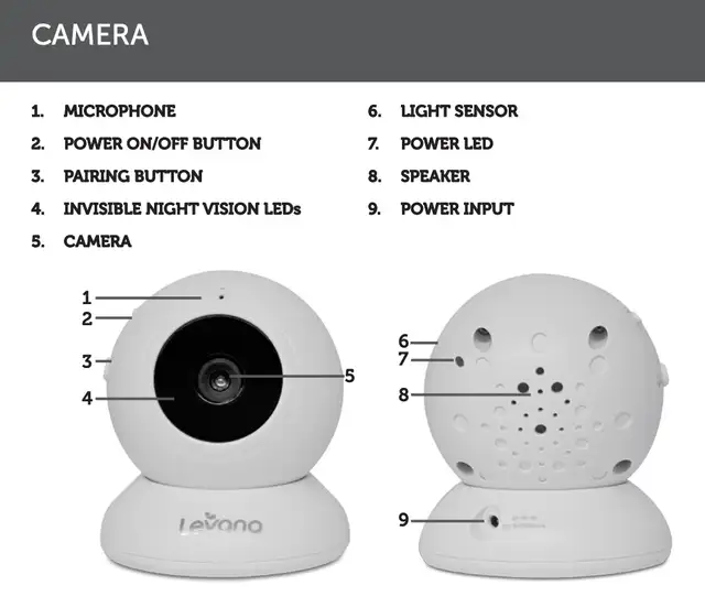 Levana Lila Two Camera Baby Video Monitor in Gates, Monitors & Safety in Markham / York Region - Image 3