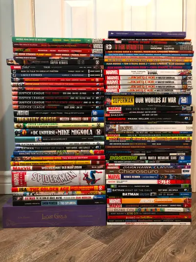 UPDATED - LIKE NEW Graphic Novels CHEAP (Marvel, DC, etc…), View more