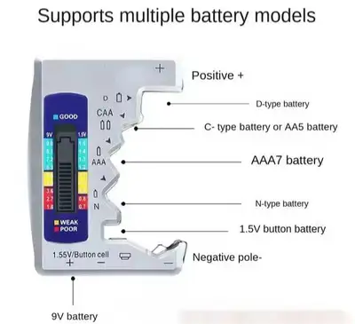 Battery Tester, View more
