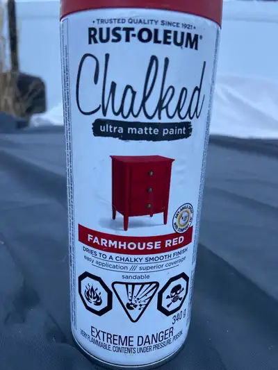 Rust-Oleum Chalked Paint, View more