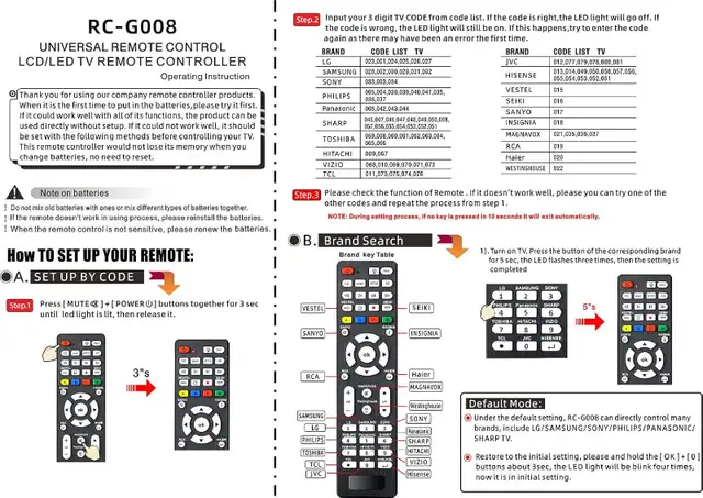 Universal TV Remote for Samsung,LG, Sony, Sharp, Vizio, Philips in Video & TV Accessories in Hamilton - Image 6