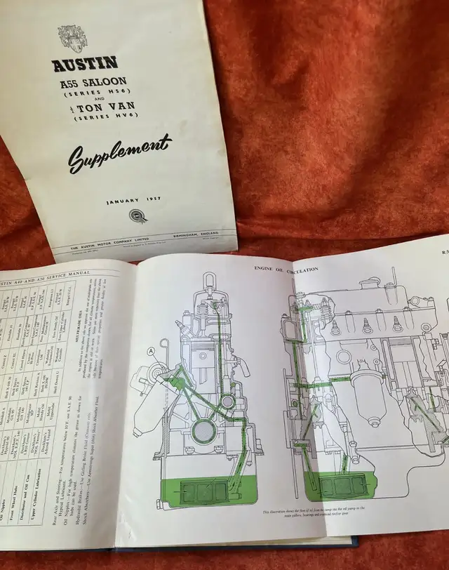 Vintage car service manual. Austin Cambridge in Other in Red Deer - Image 6