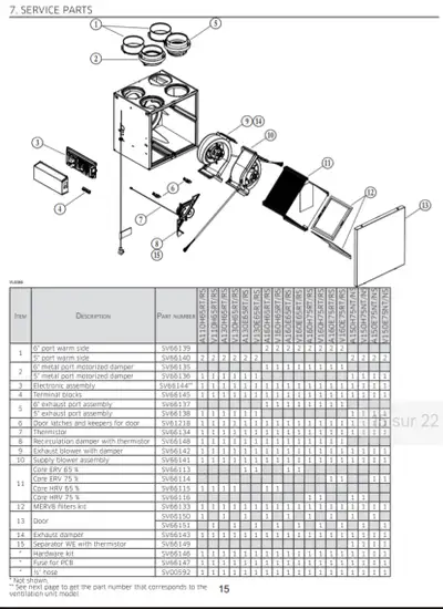 SV66141 - moteur échangeur d'air , View more