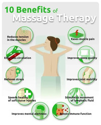 Spring specials massage near Square One free hot stones